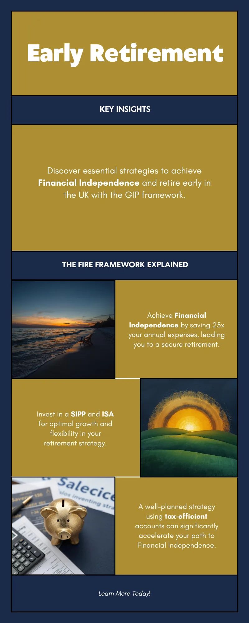 How to Retire Early in the UK: The FIRE Framework — GIP infographic showing the FIRE number calculation and path to financial independence