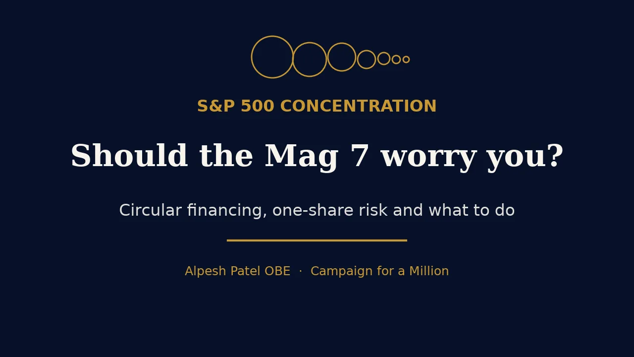 S&P 500 concentration: should the Magnificent Seven worry you?