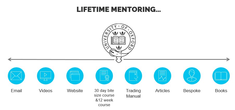 lifetime-mentoring